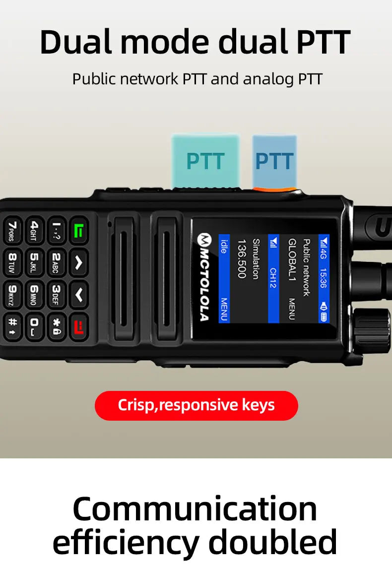 MOTOLOLA MT-8900 Talkie-Walkie Android 2G/4G - Radio Analogique VHF/UHF à Longue Portée Compatible PTT/PoC - BLACKBEARD OUTDOOR INDUSTRIES