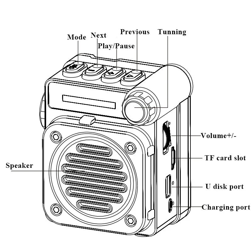 FM AM SW Stereo Pocket Mini Radio Wireless Bluetooth with LED Flashlight Ma boutique