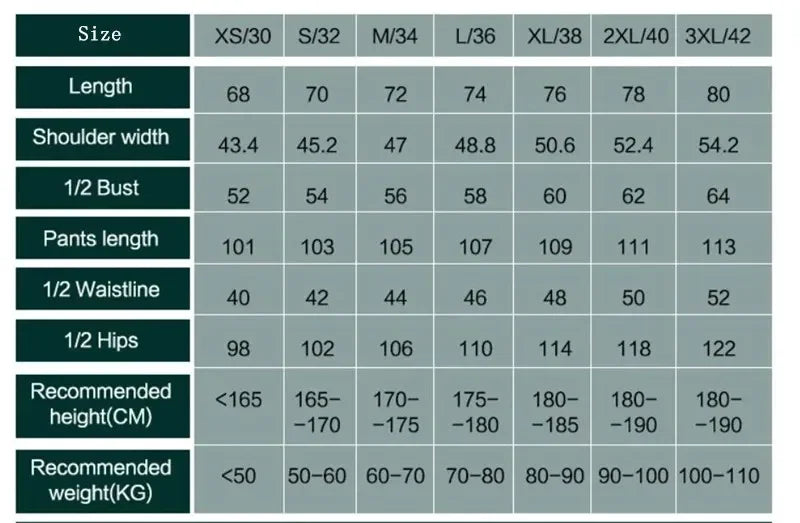 Set de Vêtements Tactiques BDU - Chemise et Pantalon Camouflage pour Entraînement en Plein Air, Randonnée, Chasse, Airsoft, Sniper, Combat, Ghillie Suit - BLACKBEARD OUTDOOR INDUSTRIES