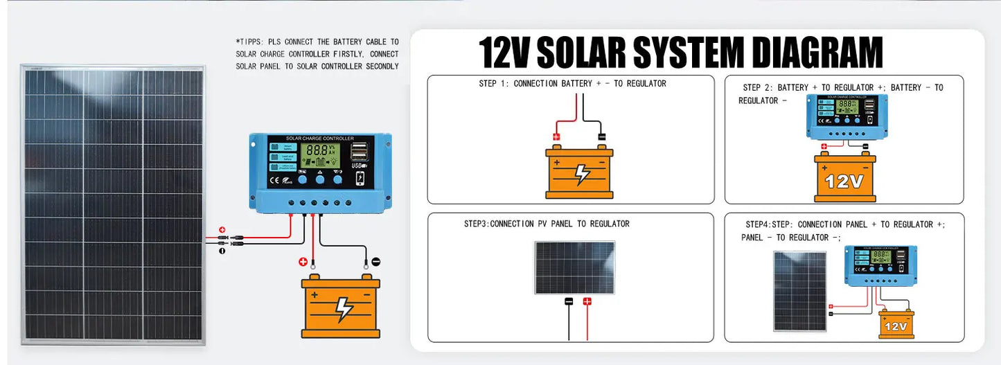 Panneau Solaire Rigide en Verre Monocristallin 100W – 18V - BLACKBEARD OUTDOOR INDUSTRIES