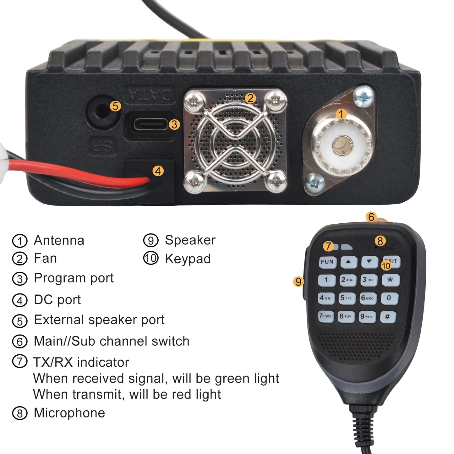 HIROYASU IC-980 Pro – Radio Mobile VHF/UHF Double Bande 25W 200 Canaux - BLACKBEARD OUTDOOR INDUSTRIES