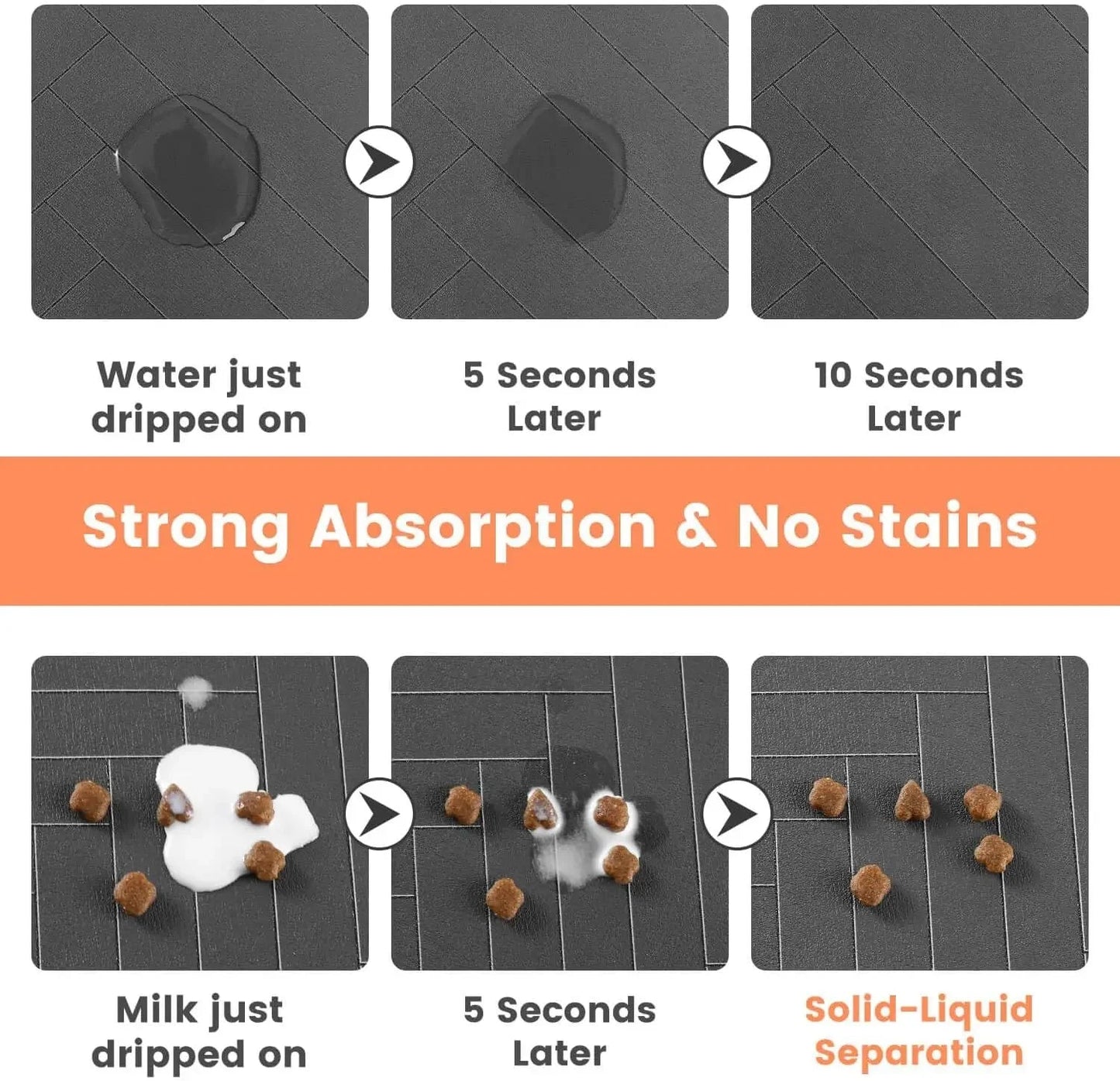 Tapis de Nourrissage Absorbant pour Animaux – Imperméable, Antidérapant & Séchage Rapide – Idéal pour Gamelles de Chiens et de Chats Ma boutique
