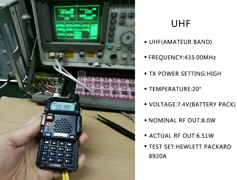 Baofeng UV-5R – Radio Bi-Bande VHF/UHF | 128 Canaux, Jusqu'à 15 km de Portée, Lampe LED et FM Ma boutique