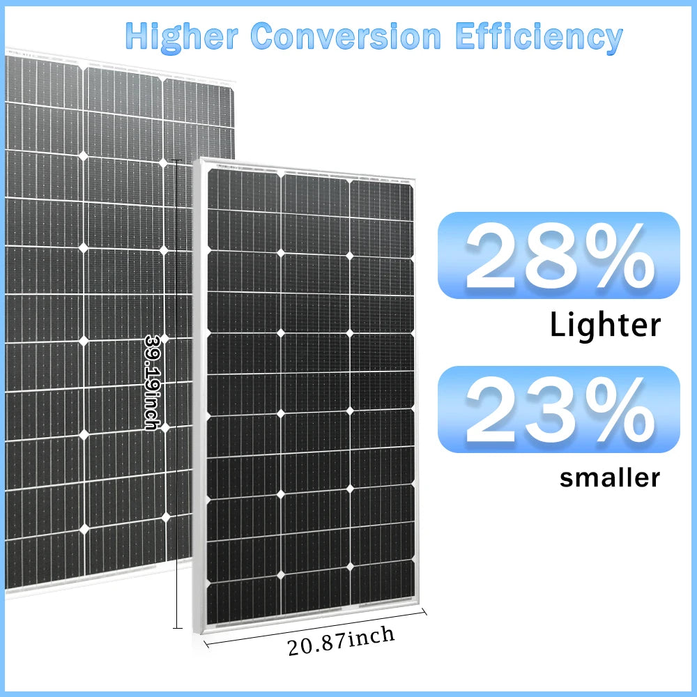 Panneau Solaire Rigide 100W Monocristallin 18V pour Batterie 12V/24V – JINGYANGPV - BLACKBEARD OUTDOOR INDUSTRIES