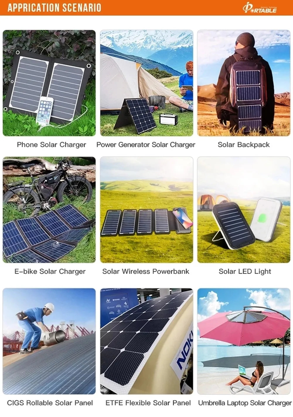 Panneau Solaire Rigide en Verre Monocristallin 100W – 18V - BLACKBEARD OUTDOOR INDUSTRIES