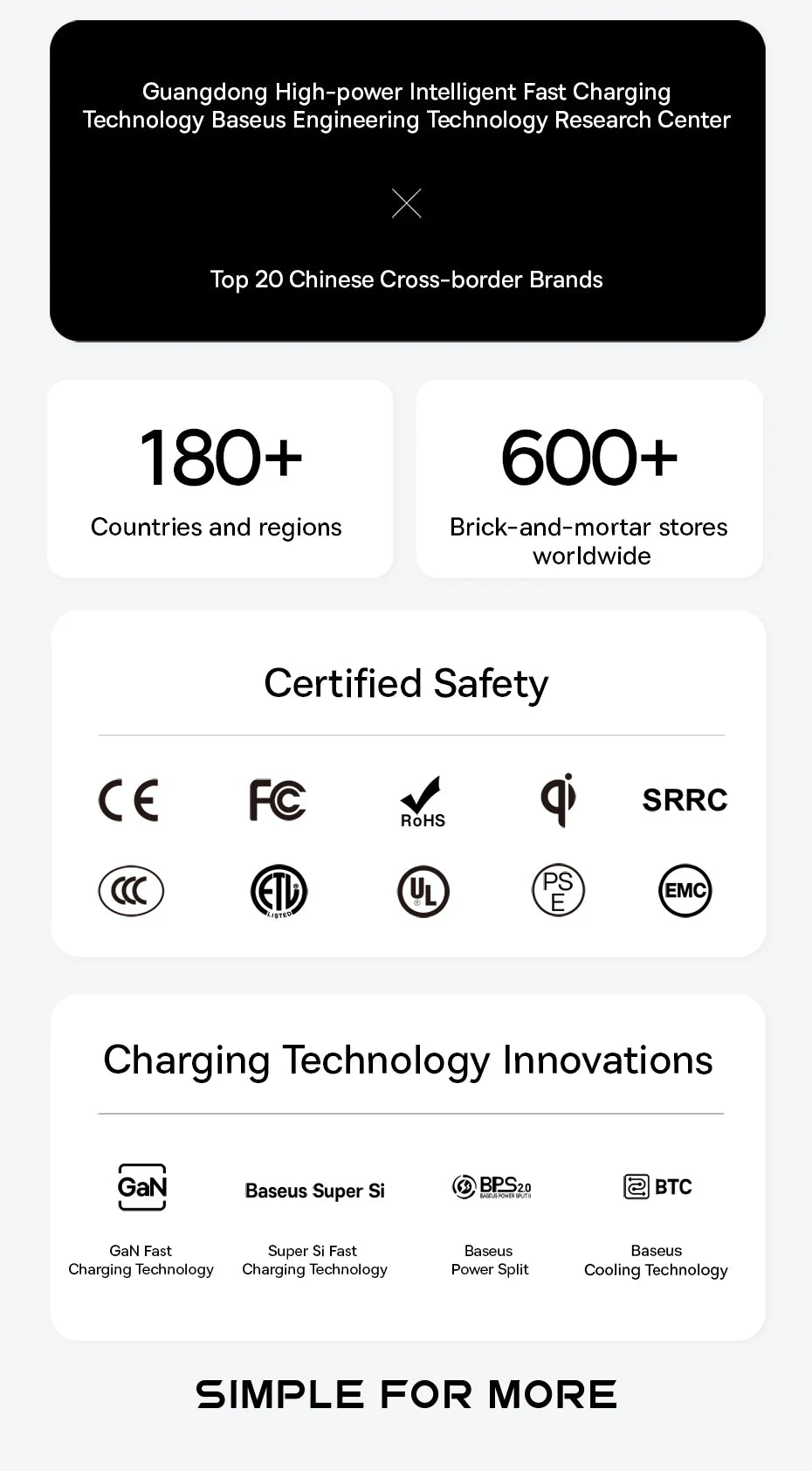 Baseus Power Bank 20000mAh – 100W PD – Charge Rapide pour Ordinateurs Portables, Smartphones et Tablettes - BLACKBEARD OUTDOOR INDUSTRIES
