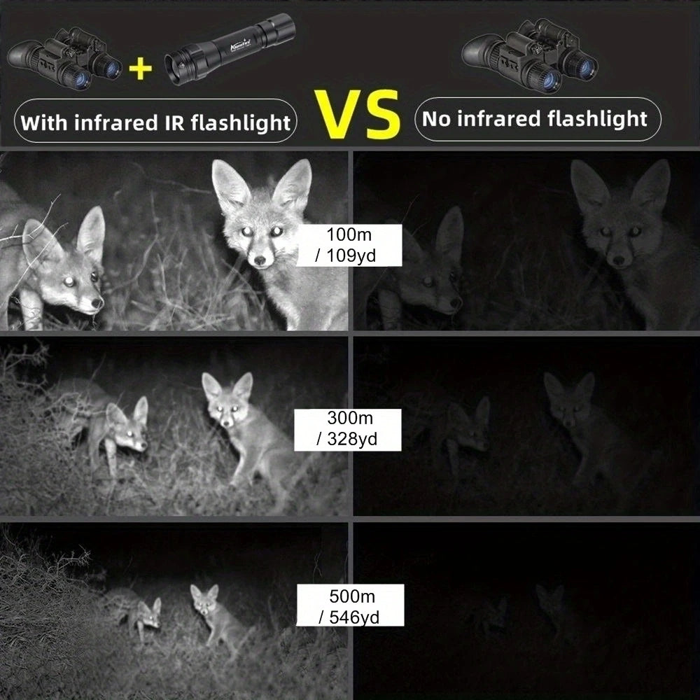 alonefire IR 850nm&940nm IR Flashlight Ma boutique