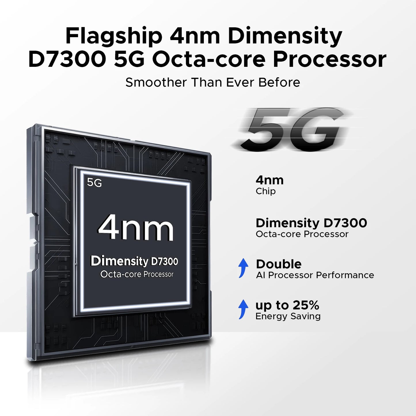 DOOGEE S200 Plus 5G – Smartphone Rugged Puissant & Innovant - BLACKBEARD OUTDOOR INDUSTRIES