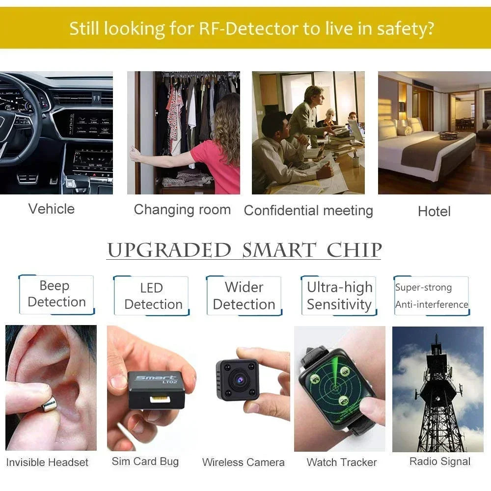Détecteur RF Anti-Espion Polyvalent – Caméra Espion, GPS, Micro, Drone, Signal GSM 2G/3G/4G/5G Ma boutique