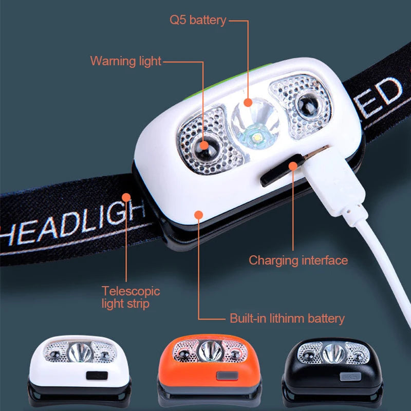 Lampe Frontale Mini LED Puissante – Rechargeable USB, Étanche, avec Capteur de Mouvement - BLACKBEARD OUTDOOR INDUSTRIES