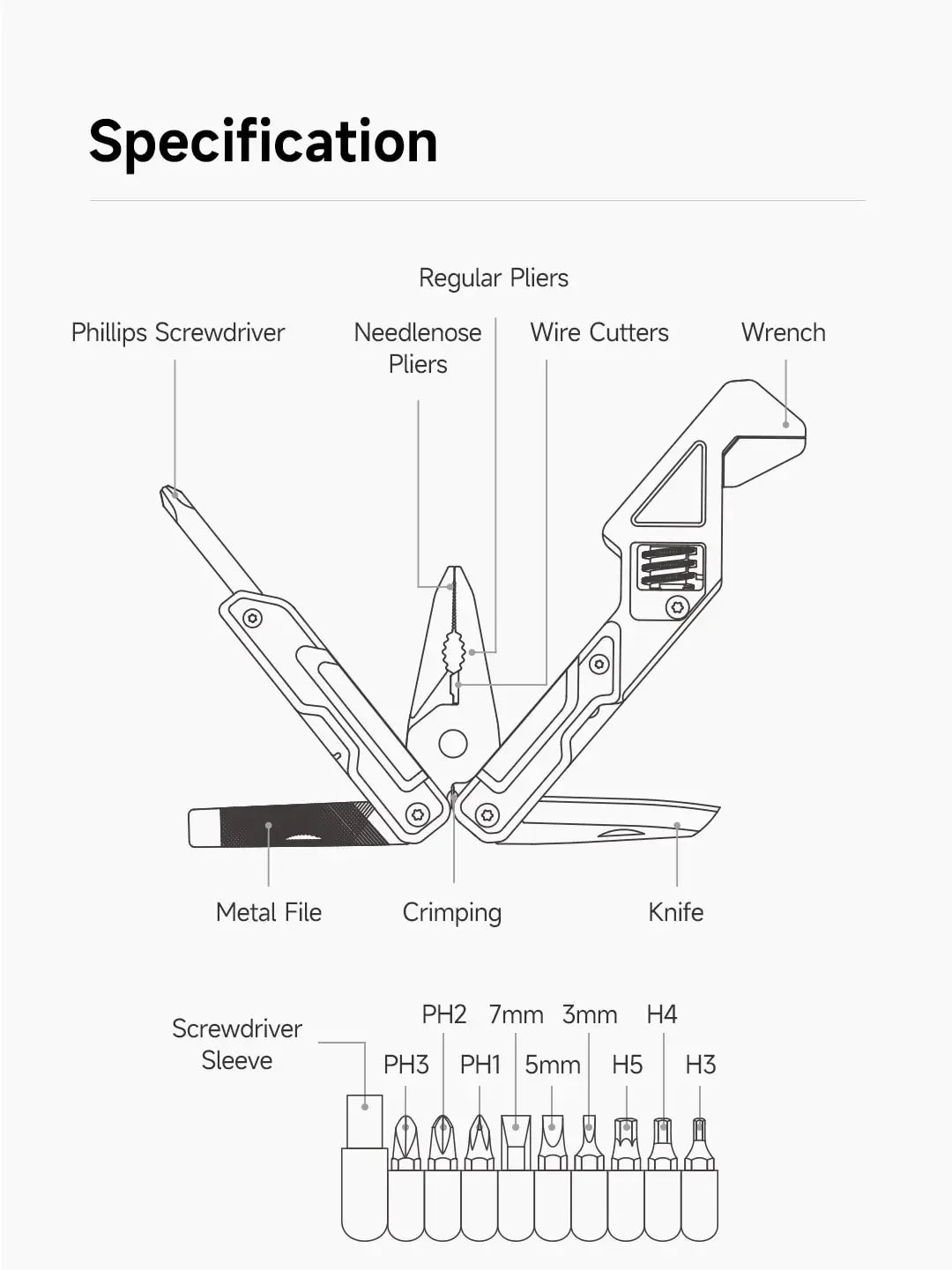 Clé Multi-outil W2 - Pince, Clé Plate, Tournevis et Outil de Maintenance Pliable - Outil EDC Portable pour Réparations à Domicile - BLACKBEARD OUTDOOR INDUSTRIES