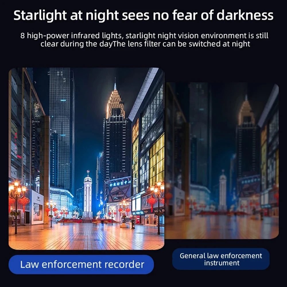 Mini Caméra Corporelle Full HD 1080P avec Vision Nocturne – Enregistreur Vidéo, Caméra de Sécurité pour Garde, Police, et Application Environnementale - BLACKBEARD OUTDOOR INDUSTRIES