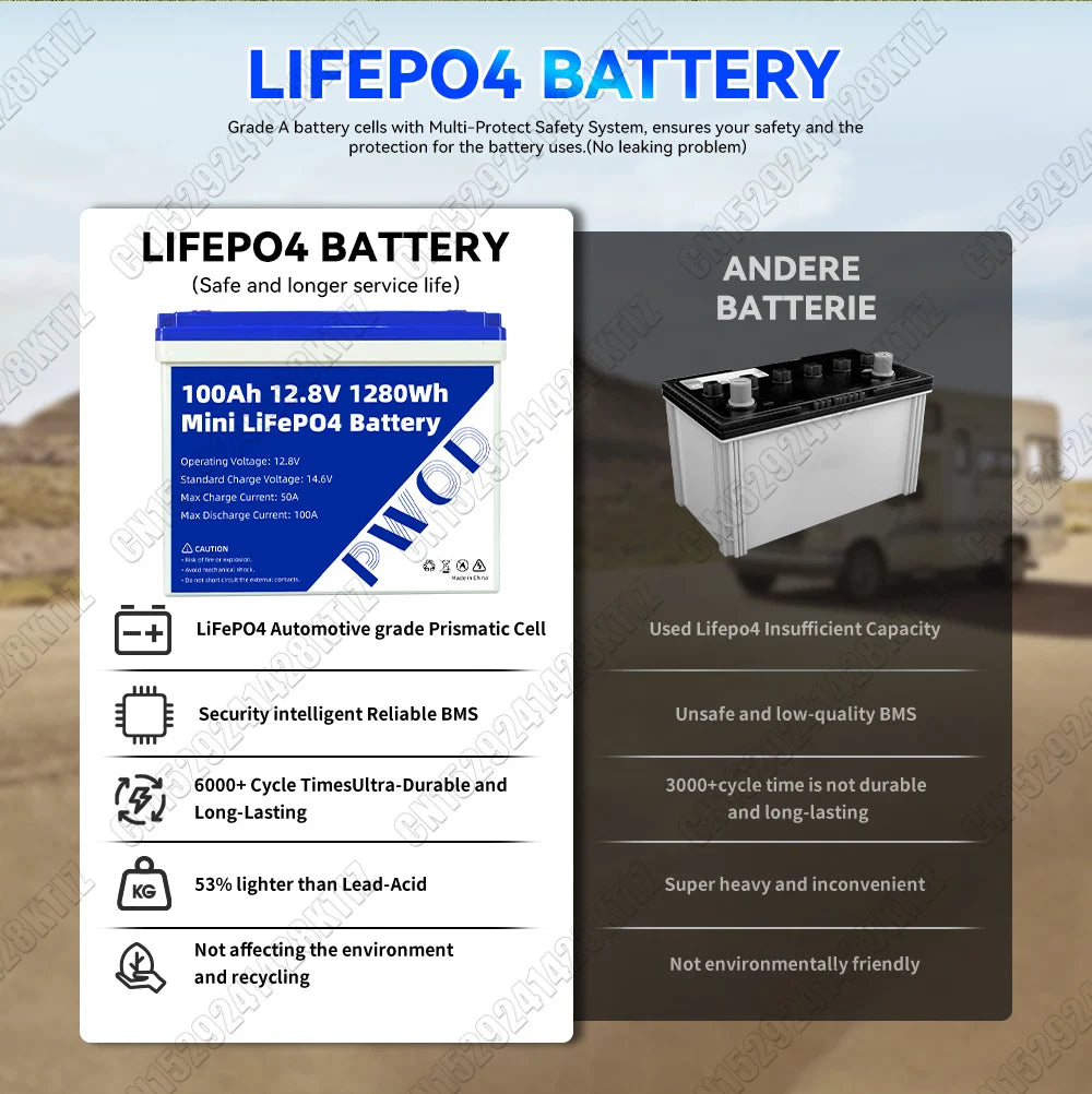 Batterie LiFePO4 PWOD 12V 100Ah – Pack BCI Group 24 Pour VR, Bateau, Camping, Énergie Solaire - BLACKBEARD OUTDOOR INDUSTRIES