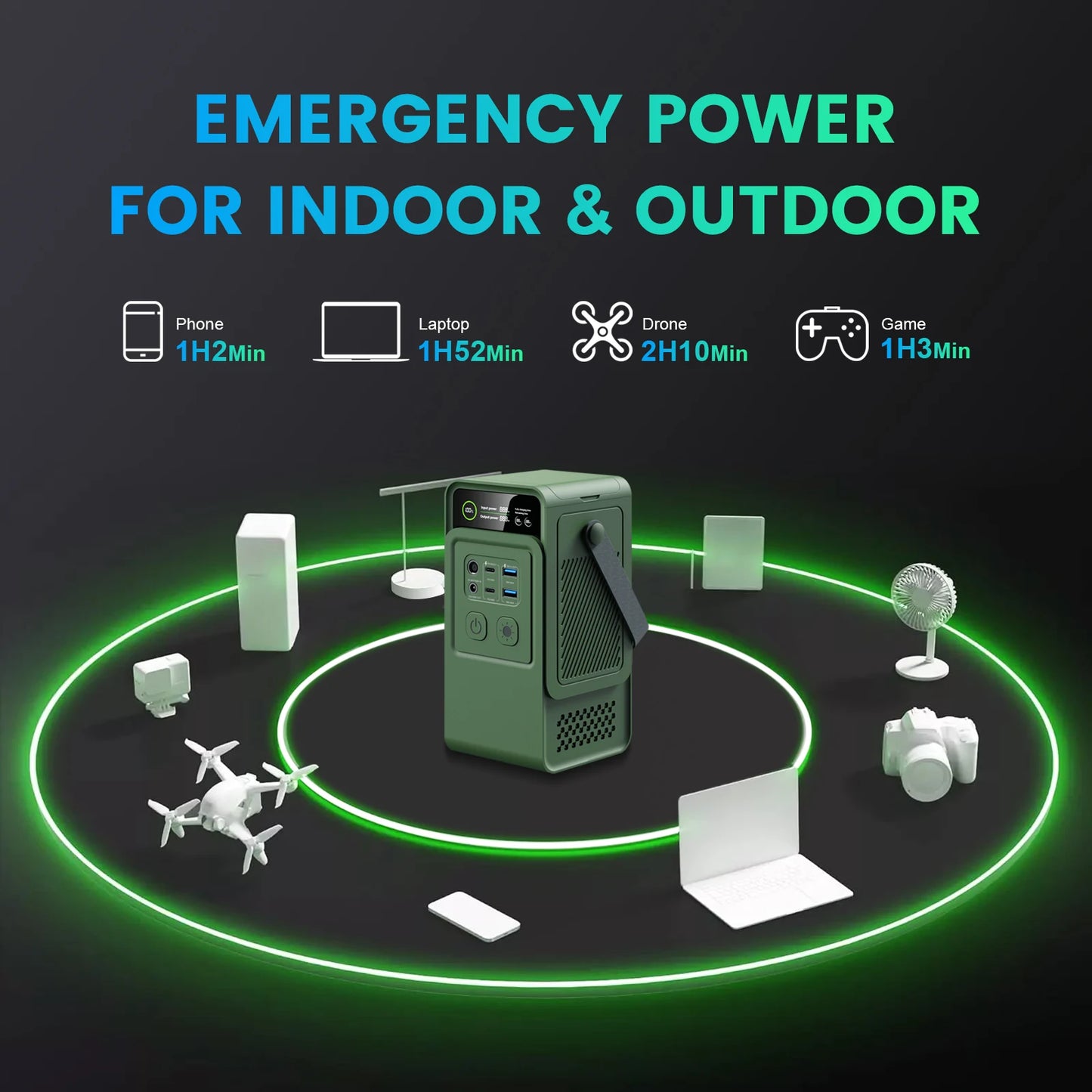 Station d’Énergie Portable DC 200W (60 000mAh – 192Wh) | Modèle AP200L - BLACKBEARD OUTDOOR INDUSTRIES