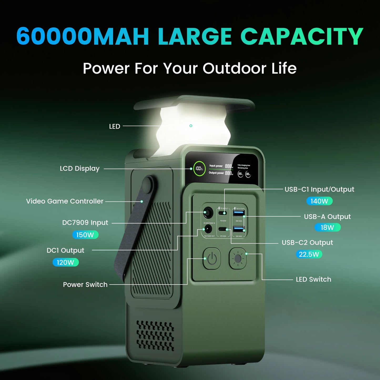 Station d’Énergie Portable DC 200W (60 000mAh – 192Wh) | Modèle AP200L - BLACKBEARD OUTDOOR INDUSTRIES
