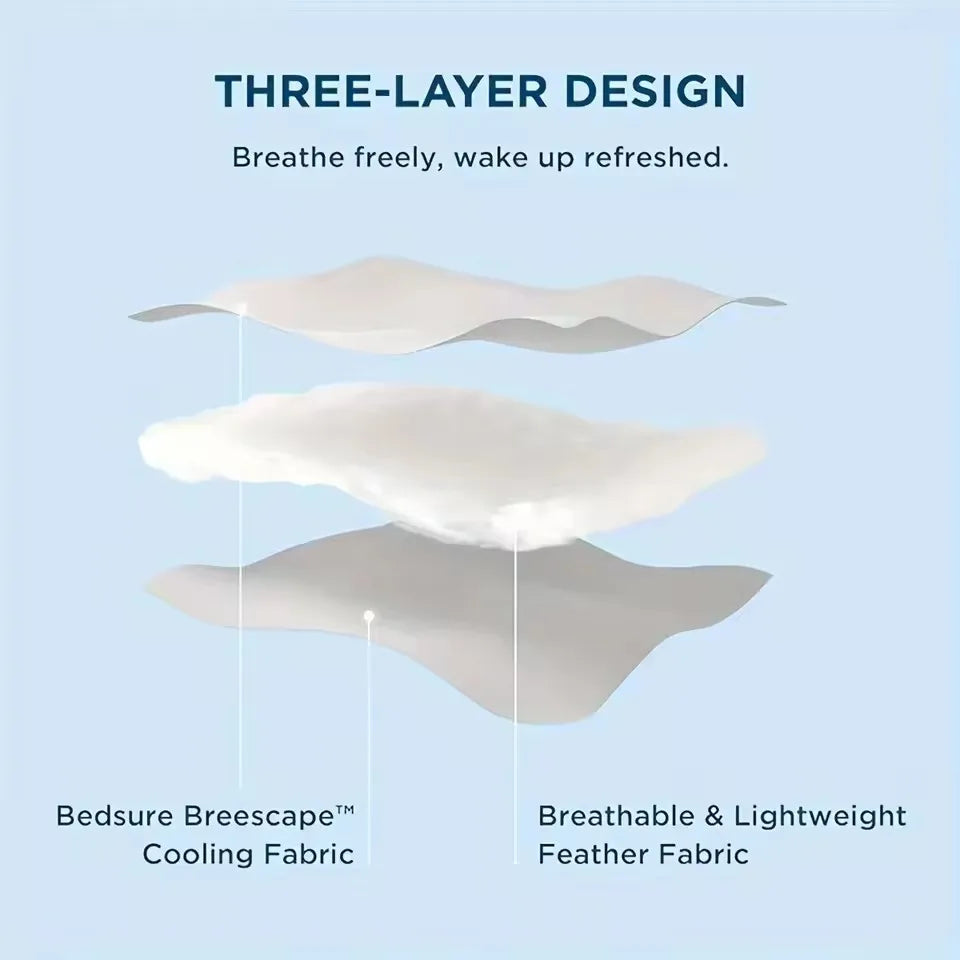 Couverture Rafraîchissante Grade A pour Lit – Couette Légère et Respirante, Idéale pour l’Été, Confort Climatisé, King & Queen Size BLACKBEARD OUTDOOR INDUSTRIES