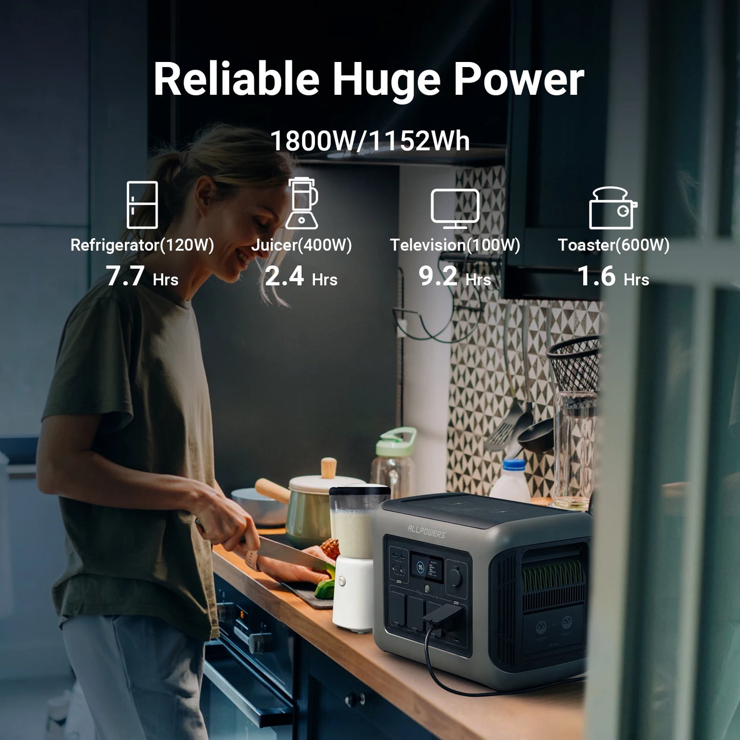 ALLPOWERS R1500 Station d’Énergie Portable – 1152Wh LiFePO4, 1800W (3000W Pic) Sortie AC - BLACKBEARD OUTDOOR INDUSTRIES