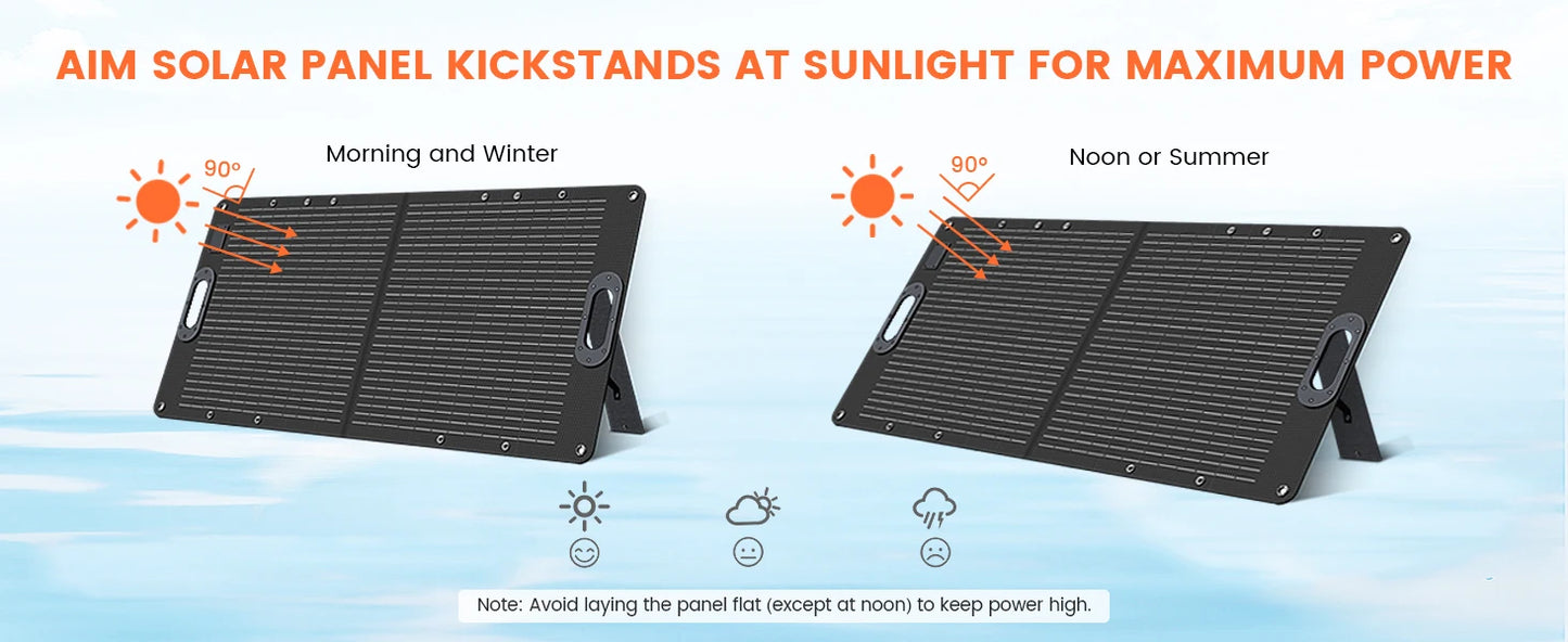 Dokio 100W Panneau Solaire Flexible et Pliant 18V avec Kit Contrôleur 12V – Idéal pour Camping, Voyage et VR - BLACKBEARD OUTDOOR INDUSTRIES