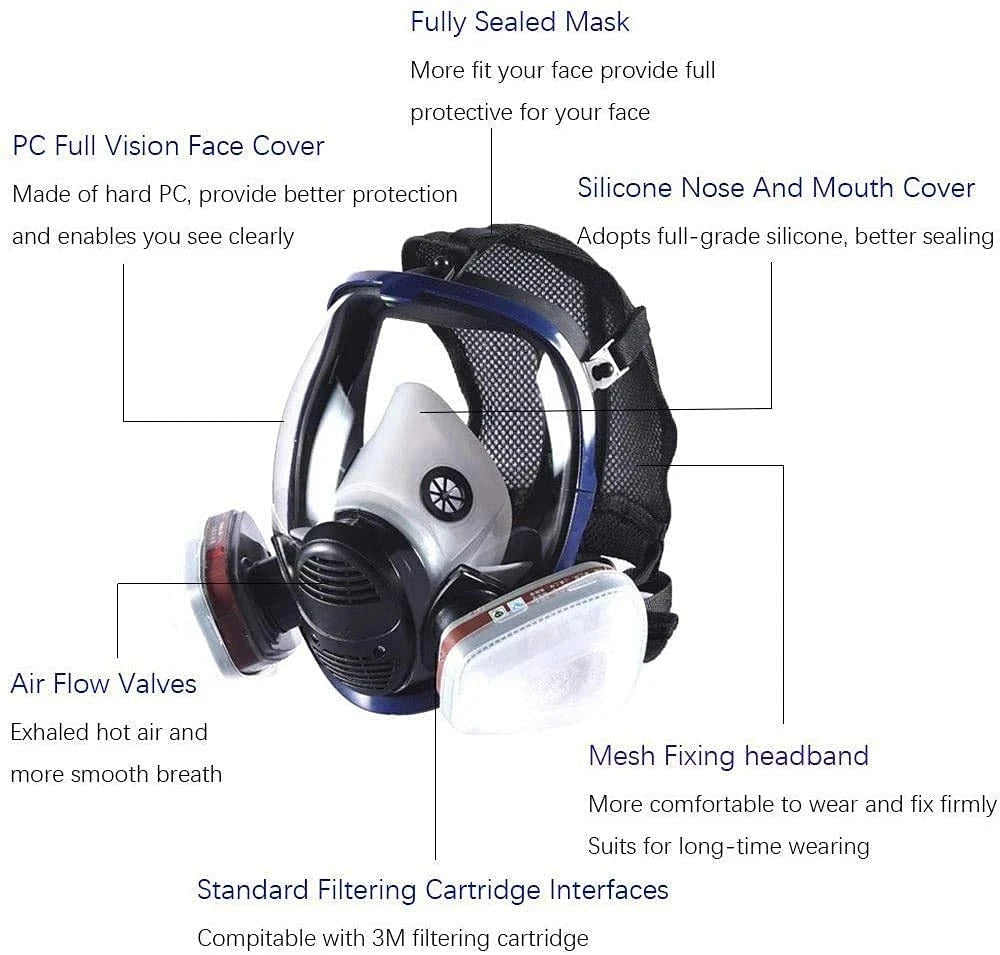 Masque à Gaz Chimique 6800 — Respirateur Anti-poussière et Anti-buée avec Filtres pour Gaz Organiques, Gaz Acides, Ammoniac et Soudure - BLACKBEARD OUTDOOR INDUSTRIES