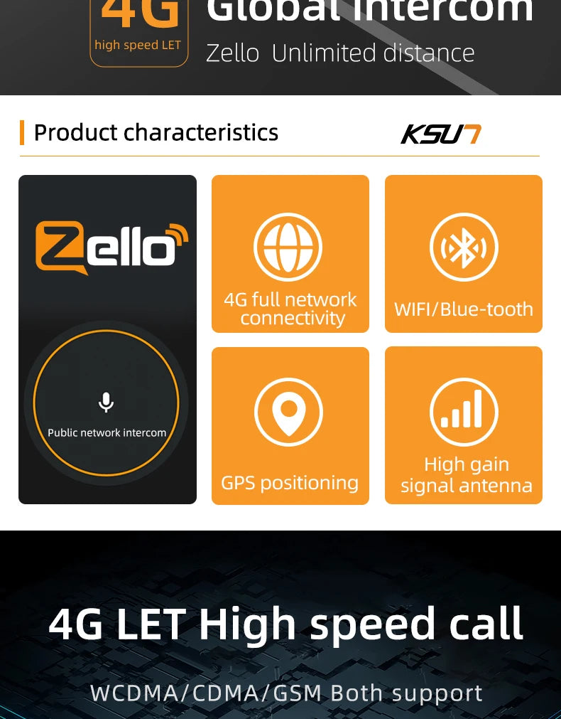 KSUT ZL18 Talkie-Walkie Professionnel 4G WiFi Zello POC — Communication Sans Limite - BLACKBEARD OUTDOOR INDUSTRIES
