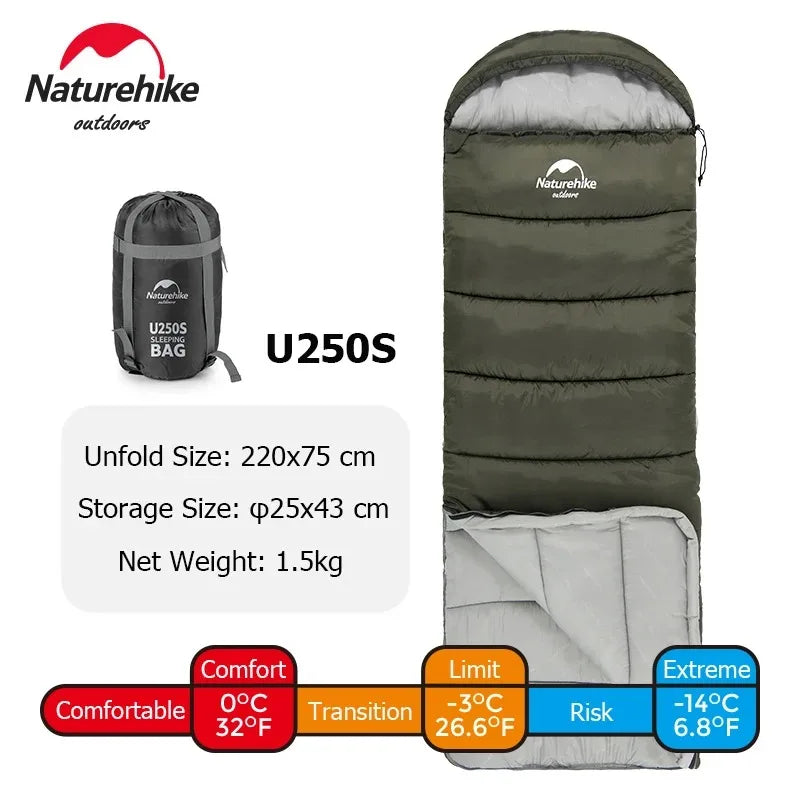 Naturehike Sac de Couchage Ultraléger Imperméable – Couette en Coton Portable Type Envelope - BLACKBEARD OUTDOOR INDUSTRIES