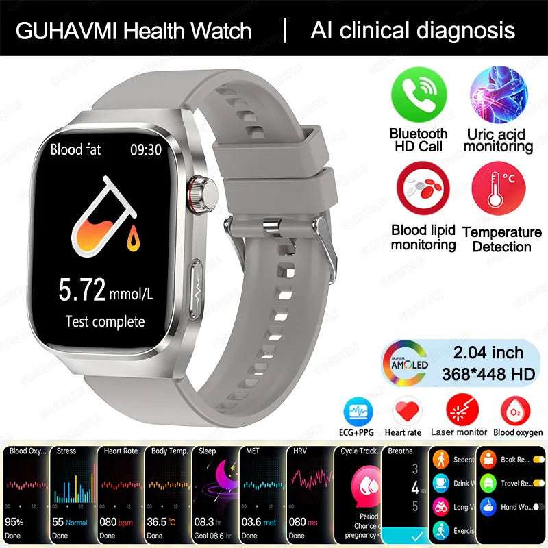 Montre Connectée Homme 2025 – Suivi Santé Avancé ECG+PPG – Surveillance Acide Urique & Lipides – Appels Bluetooth – Écran 2.04” AMOLED – Pour Android & iOS - BLACKBEARD OUTDOOR INDUSTRIES