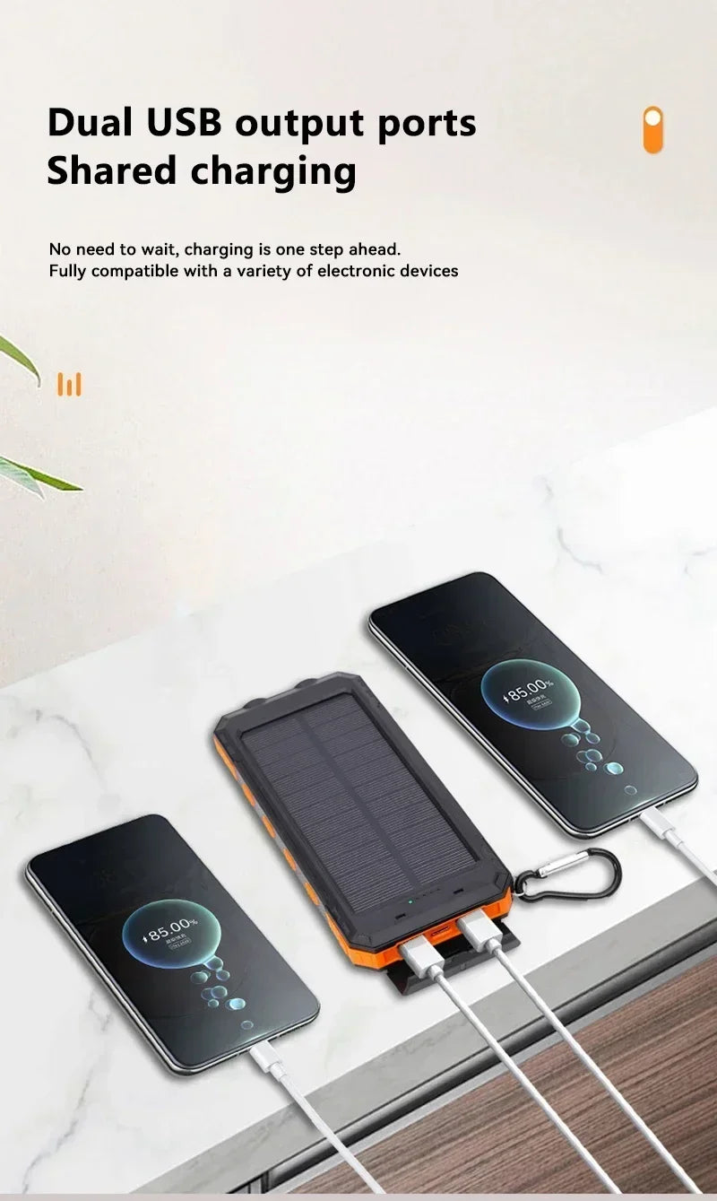 Batterie Externe Solaire 200000mAh – Chargeur Portable Ultra Haute Capacité - BLACKBEARD OUTDOOR INDUSTRIES