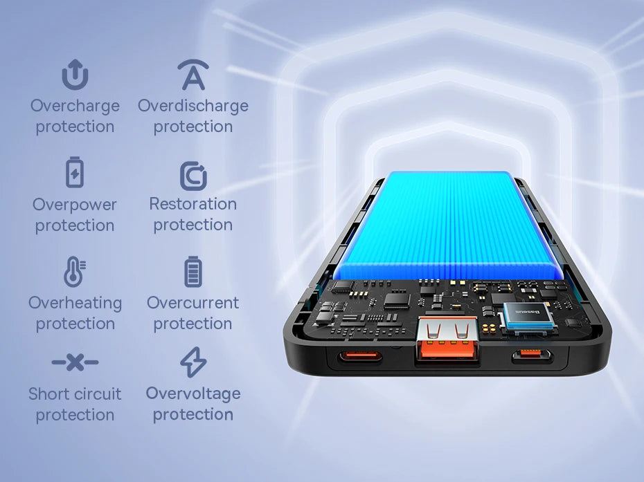 Baseus Airpow Power Bank 10000mAh / 20000mAh – Charge Rapide 20W avec Câbles Intégrés - BLACKBEARD OUTDOOR INDUSTRIES