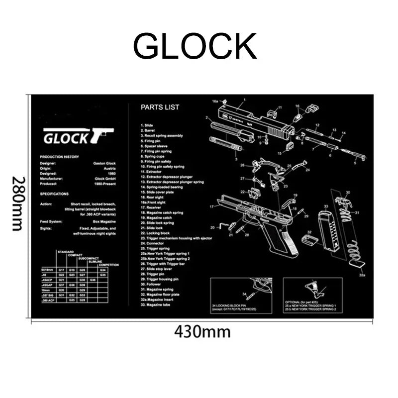 Tapis de Nettoyage pour Arme | Tapis Souris Multi-Armes – AR15, AK47, Remington 870, Glock, CZ75, P226, 1911… - BLACKBEARD OUTDOOR INDUSTRIES