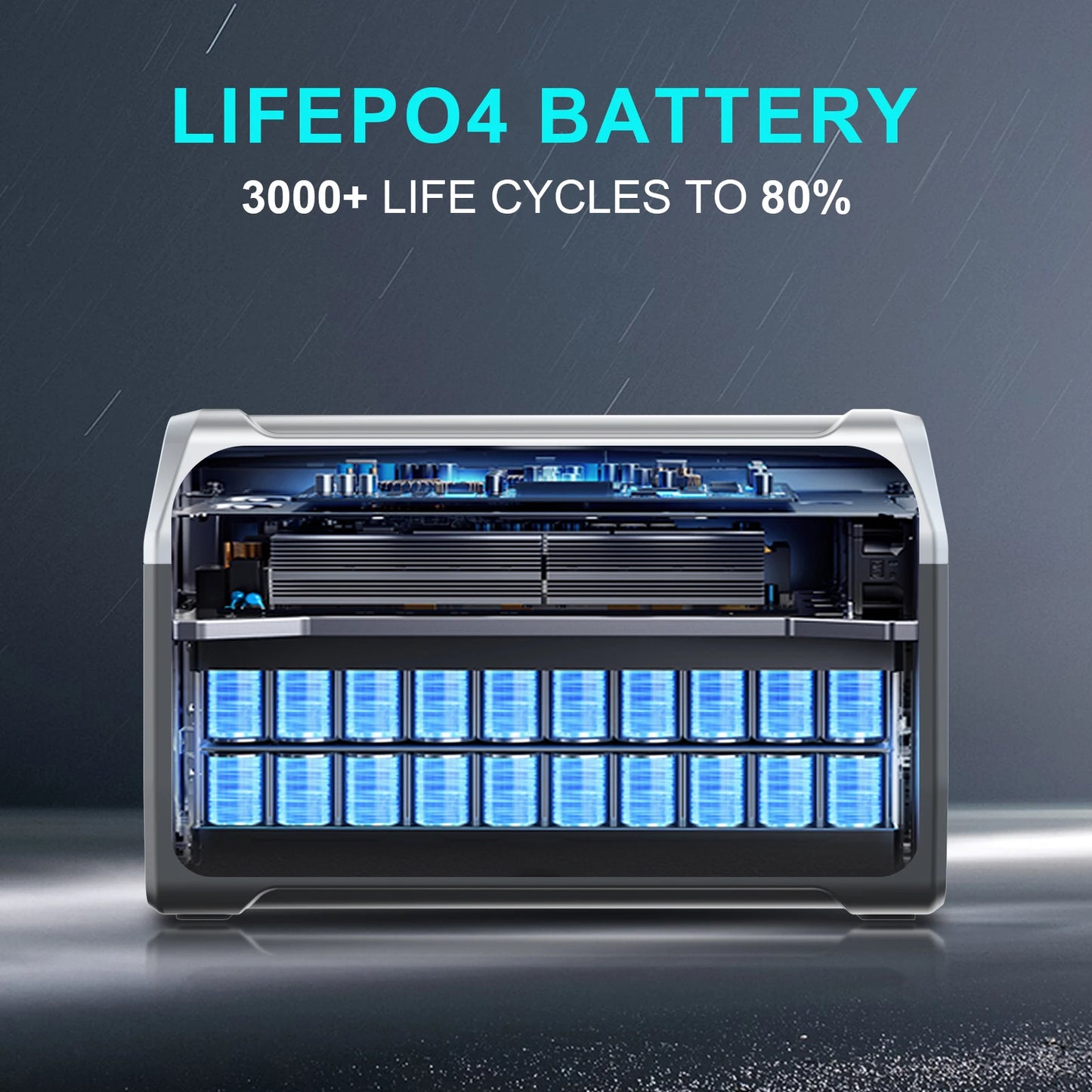 Générateur Solaire Portable avec Batterie LiFePO4 | UPS intégré | Sortie 110V / 220V AC | Idéal pour Camping, Maison, Secours - BLACKBEARD OUTDOOR INDUSTRIES