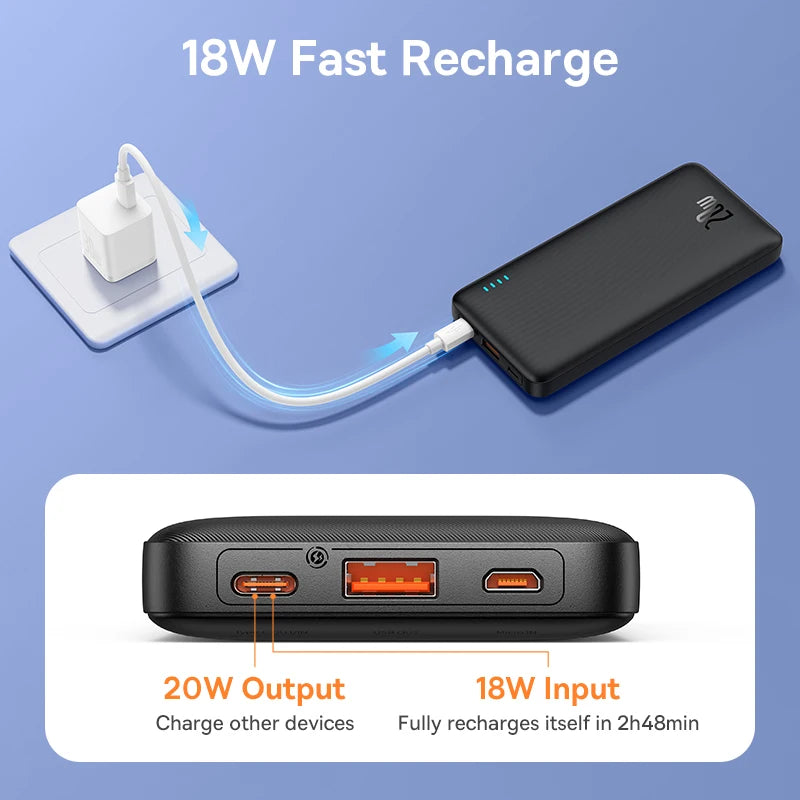 Baseus Airpow Power Bank 10000mAh / 20000mAh – Charge Rapide 20W avec Câbles Intégrés - BLACKBEARD OUTDOOR INDUSTRIES