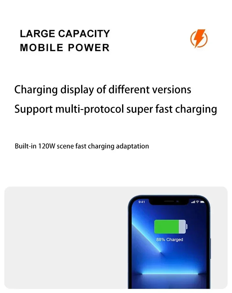 Batterie Externe Xiaomi 200000mAh – 120W Super Charge – Charge Ultra-Rapide Multi-Appareils – Écran LED – Type-C/USB-A - BLACKBEARD OUTDOOR INDUSTRIES