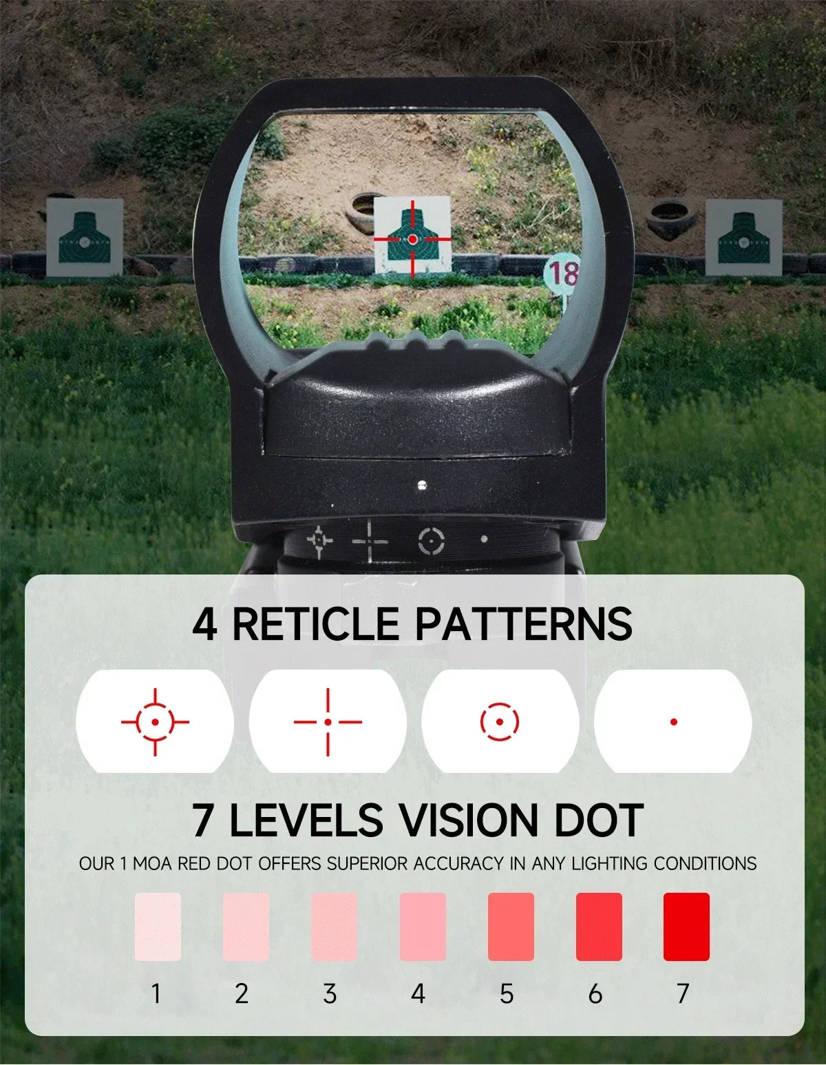 HD103 Red Dot Sight Rechargeable USB Type-C – 4 Réticules – Lunette de Visée Tactique pour Rail 20 mm - BLACKBEARD OUTDOOR INDUSTRIES