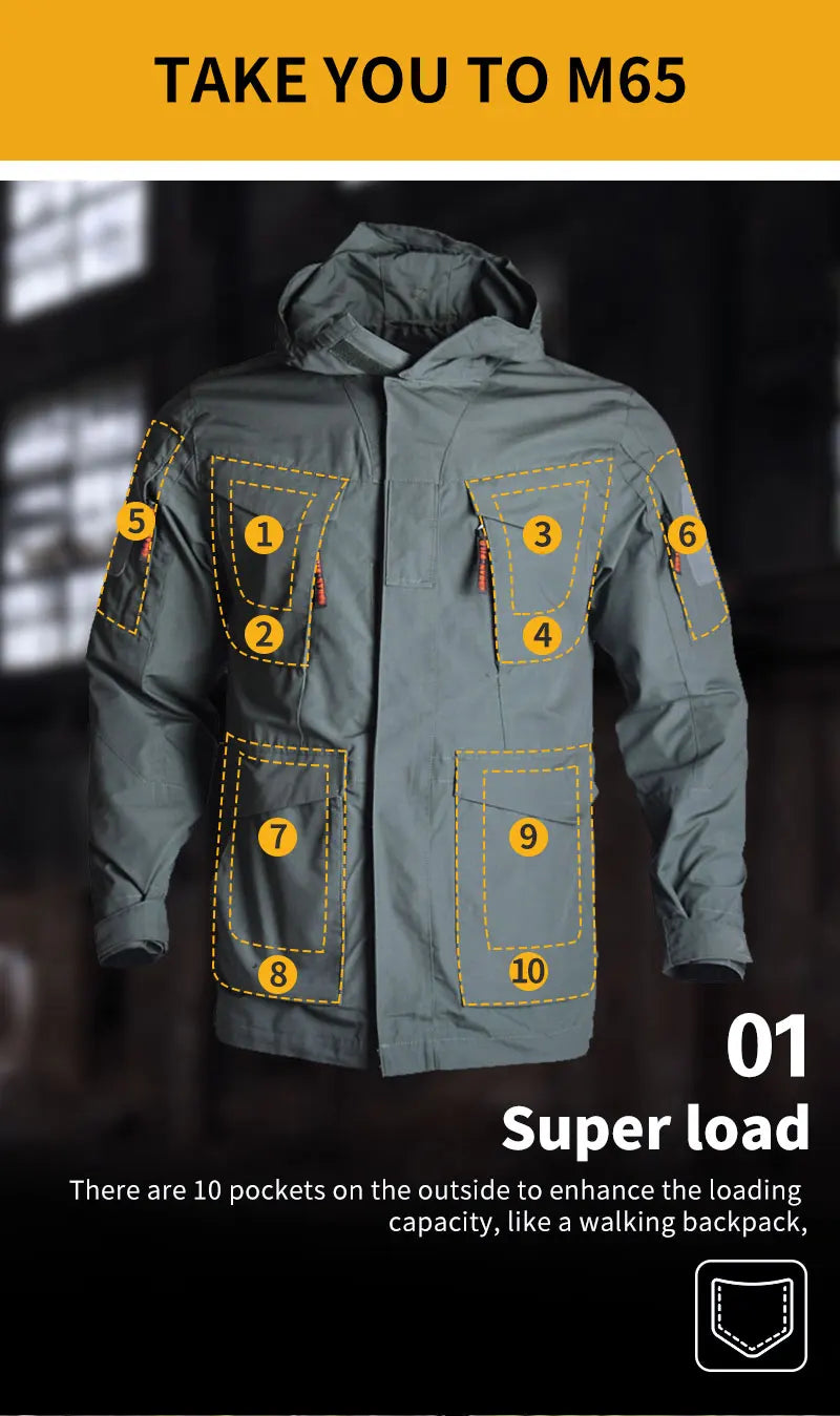 Veste Tactique Homme M65 | HAN WILD – Imperméable, Coupe-Vent, Multifonction - BLACKBEARD OUTDOOR INDUSTRIES