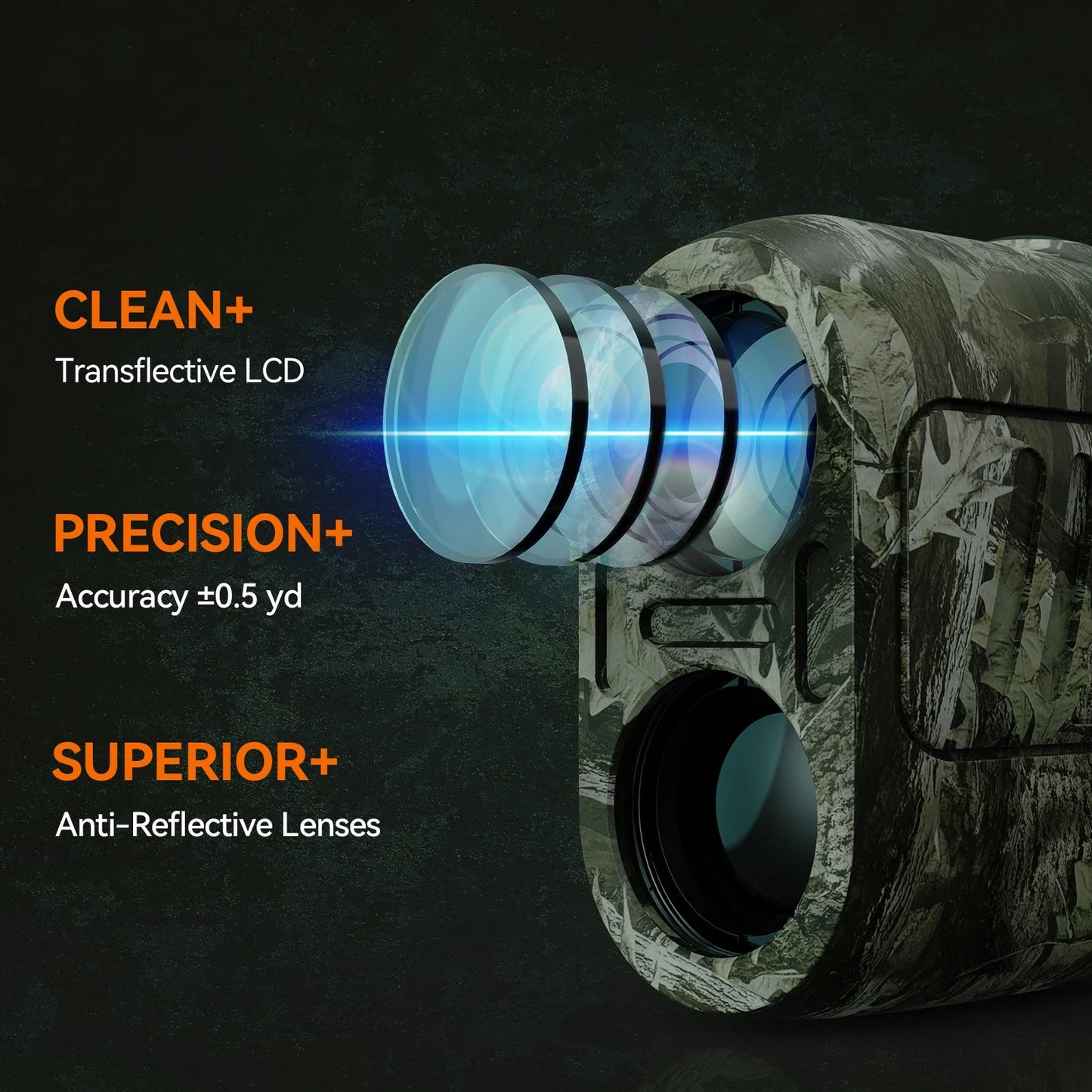 MiLESEEY PF2E – Télémètre Laser 600m pour la Chasse Ma boutique