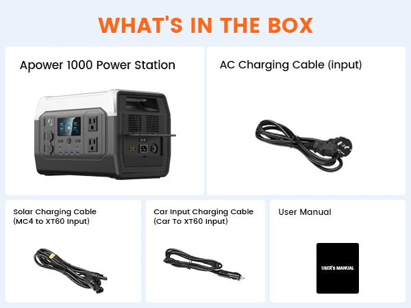 Générateur Solaire Portable avec Batterie LiFePO4 | UPS intégré | Sortie 110V / 220V AC | Idéal pour Camping, Maison, Secours - BLACKBEARD OUTDOOR INDUSTRIES