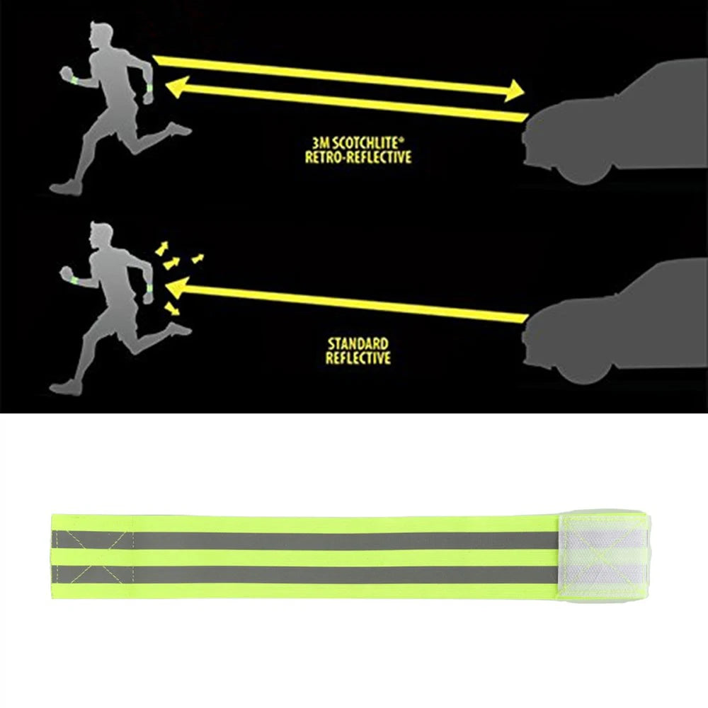 2PCS Brassards Réfléchissants à LED – Pour Running, Vélo, Randonnée - BLACKBEARD OUTDOOR INDUSTRIES