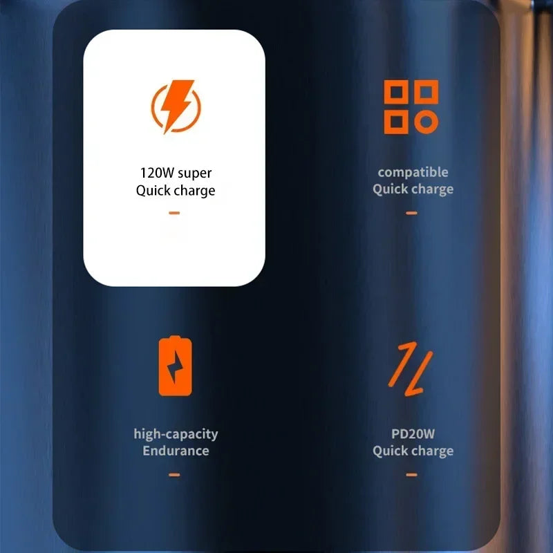 Batterie Externe Xiaomi 200000mAh – 120W Super Charge – Charge Ultra-Rapide Multi-Appareils – Écran LED – Type-C/USB-A - BLACKBEARD OUTDOOR INDUSTRIES