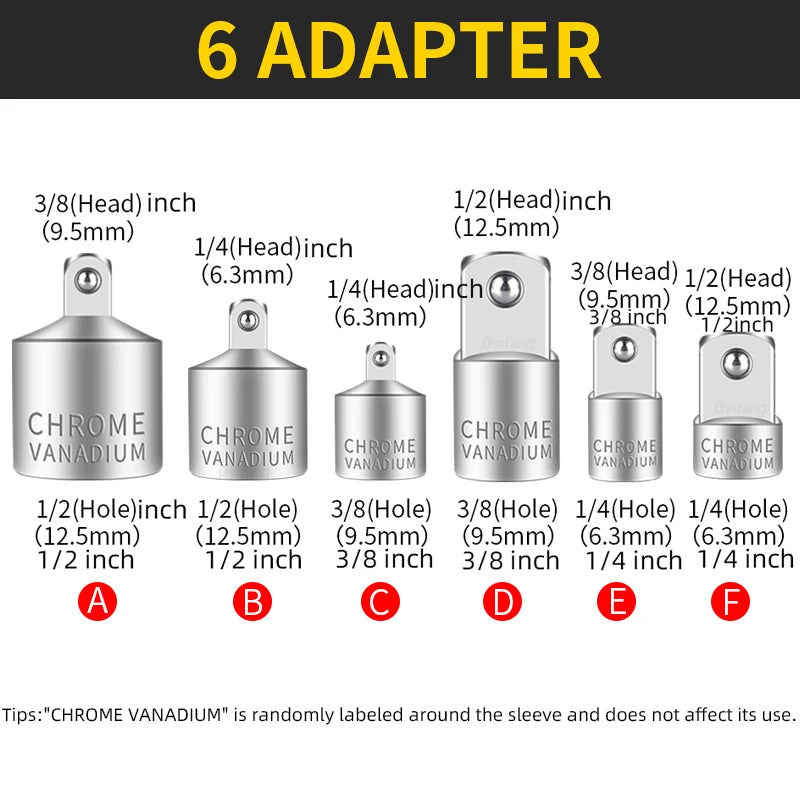 Onnfang Adaptateur Douille Cliquet – 1/2", 3/8", 1/4" CR-V Chrome Vanadium – Outils de Réparation Auto, Vélo, Maison, Garage - BLACKBEARD OUTDOOR INDUSTRIES
