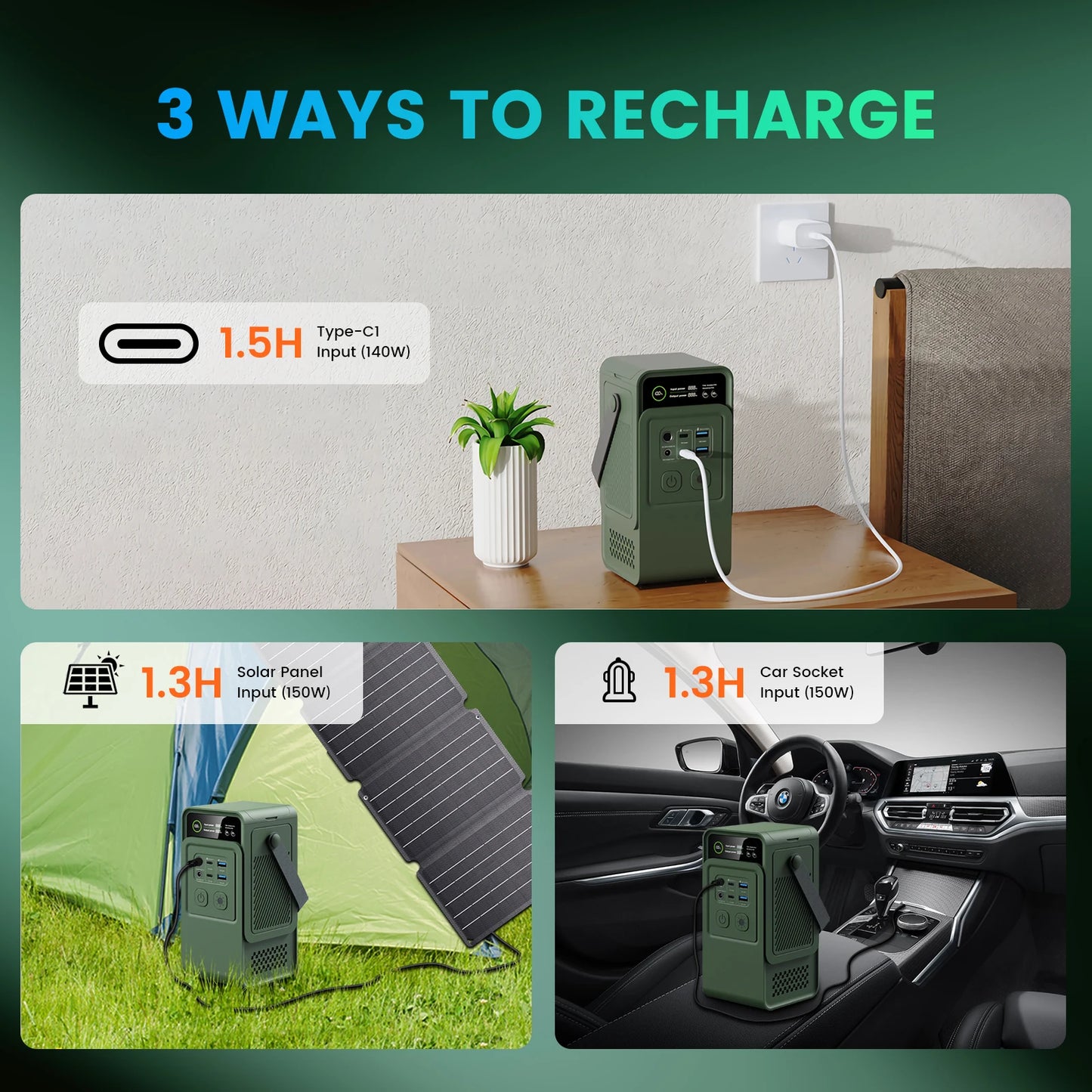 Station d’Énergie Portable DC 200W (60 000mAh – 192Wh) | Modèle AP200L - BLACKBEARD OUTDOOR INDUSTRIES