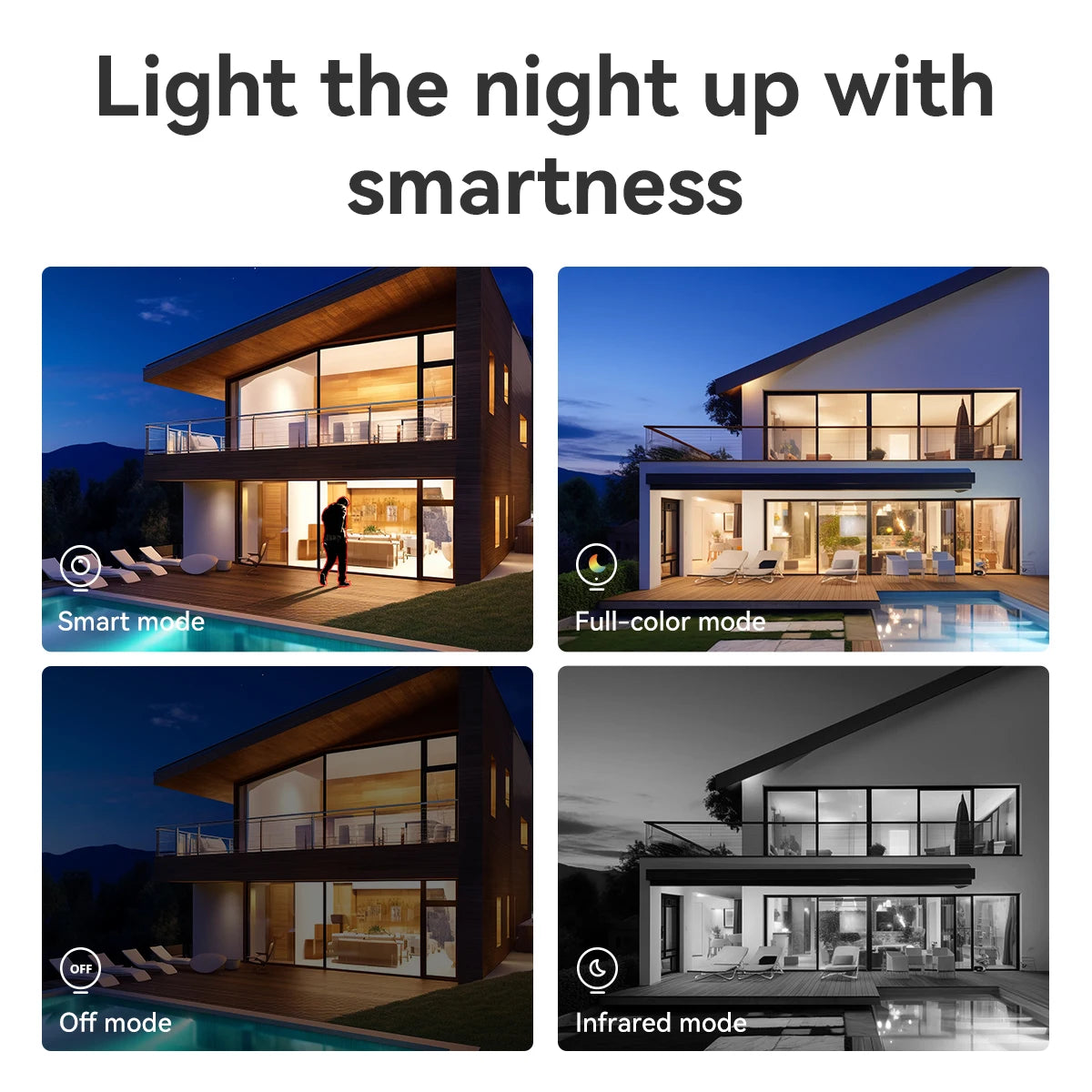 Caméra Extérieure IMOU Cruiser Triple Objectif Surveillance Intelligente – Avertissement Lumineux Rouge/Bleu – Détection Véhicules & Personnes – WiFi PTZ Ma boutique