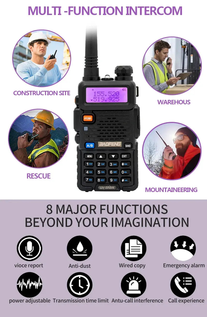 Baofeng UV-5R – Radio Bi-Bande VHF/UHF | 128 Canaux, Jusqu'à 15 km de Portée, Lampe LED et FM Ma boutique