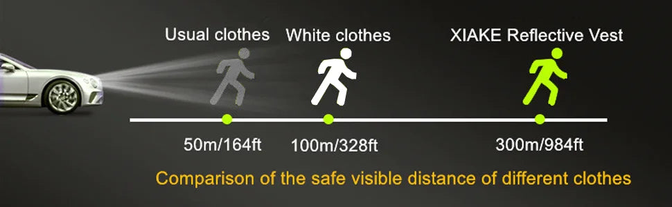 Gilet de Sécurité Réfléchissant Haute Visibilité - Veste de Travail Fluorescente pour Motocyclistes - BLACKBEARD OUTDOOR INDUSTRIES