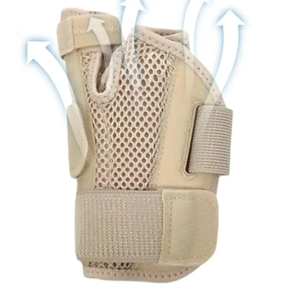 attelle pour poignet et pouce Ma boutique