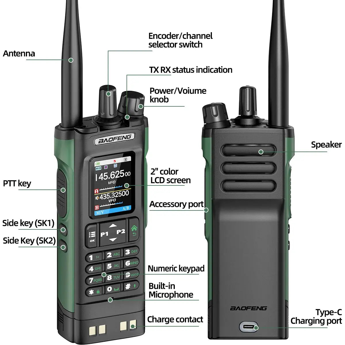 Talkie-Walkie Baofeng UV-32 – Programmation Bluetooth & GPS Intégré Ma boutique