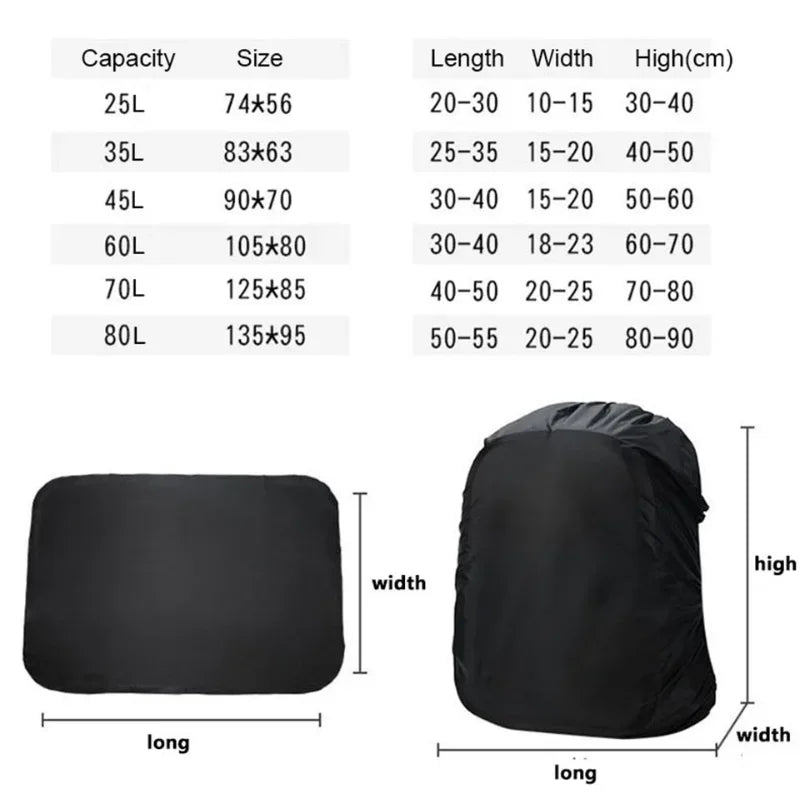Housse de Pluie pour Sac à Dos - 20L, 35L, 40L, 50L, 60L – Protection Étanche Camouflage pour Camping, Randonnée, Escalade et Activités Extérieures - BLACKBEARD OUTDOOR INDUSTRIES