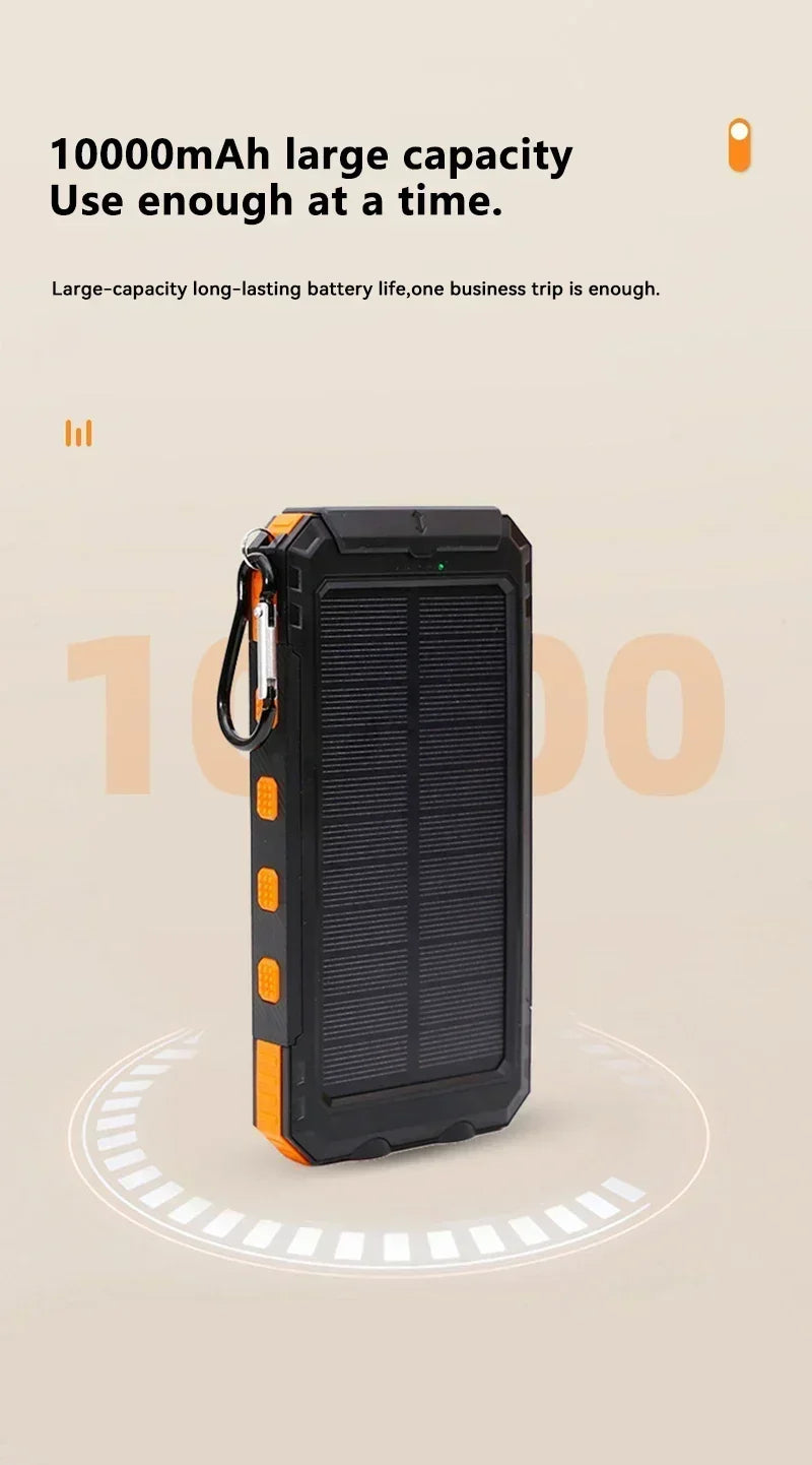 Batterie Externe Solaire 200000mAh – Chargeur Portable Ultra Haute Capacité - BLACKBEARD OUTDOOR INDUSTRIES