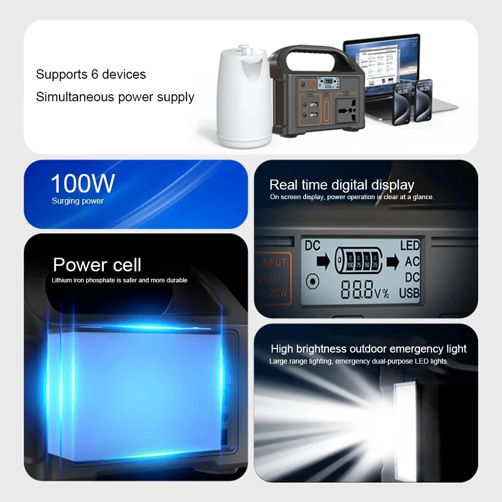 JSDsolar Power Station 100W – Générateur Solaire Portable avec Batterie LiFePO₄ 76.8Wh - BLACKBEARD OUTDOOR INDUSTRIES