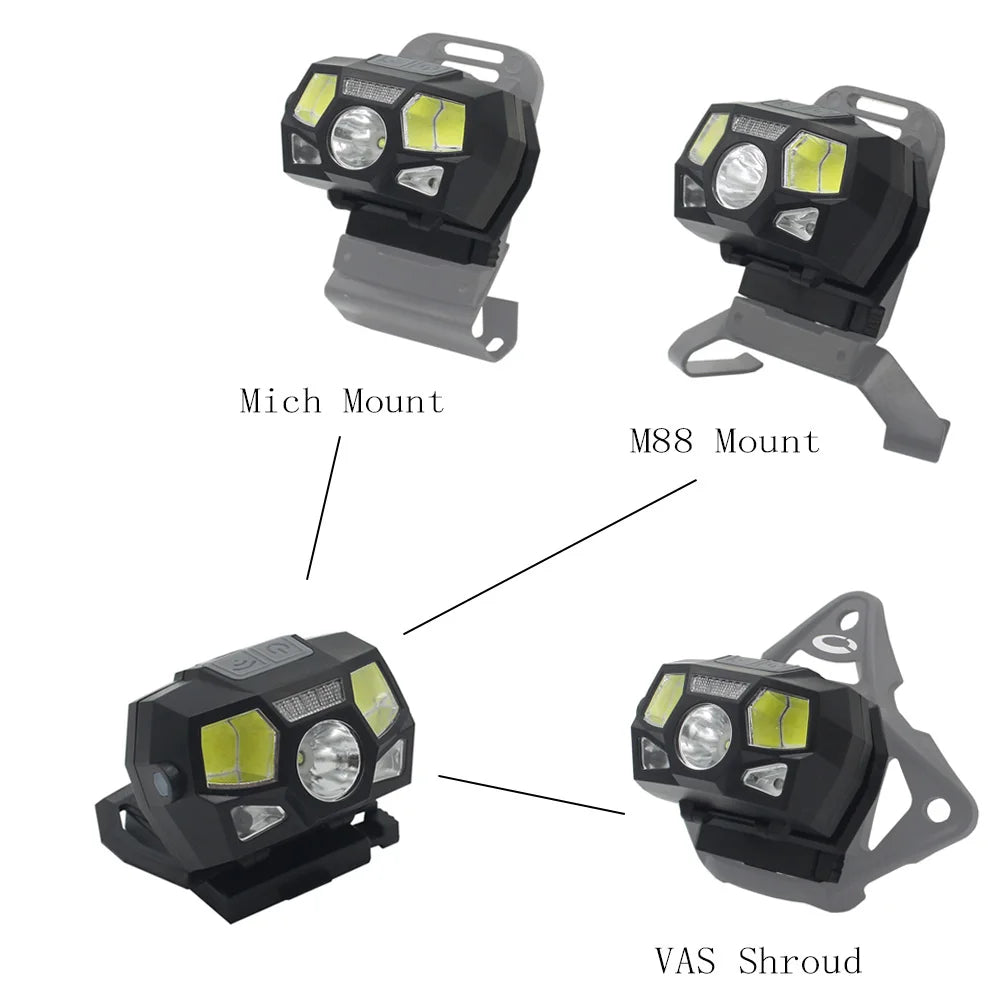 Lampe Frontale Tactique VULPO pour Casque FAST MICH Lampe Signal, Capteur de Mouvement, Rechargeable USB, Étanche – Éclairage pour Chasse et Pêche Ma boutique