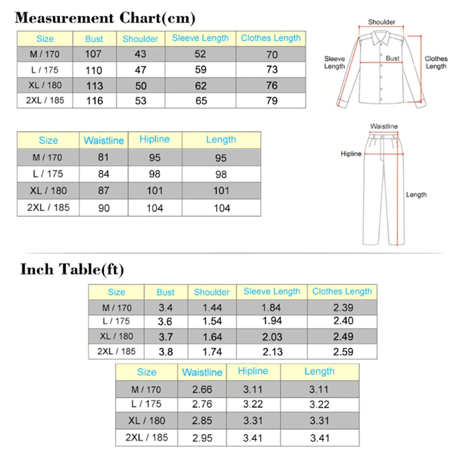 Vêtements de Protection Contre les Flammes pour Pompiers et Travailleurs Industriels - BLACKBEARD OUTDOOR INDUSTRIES